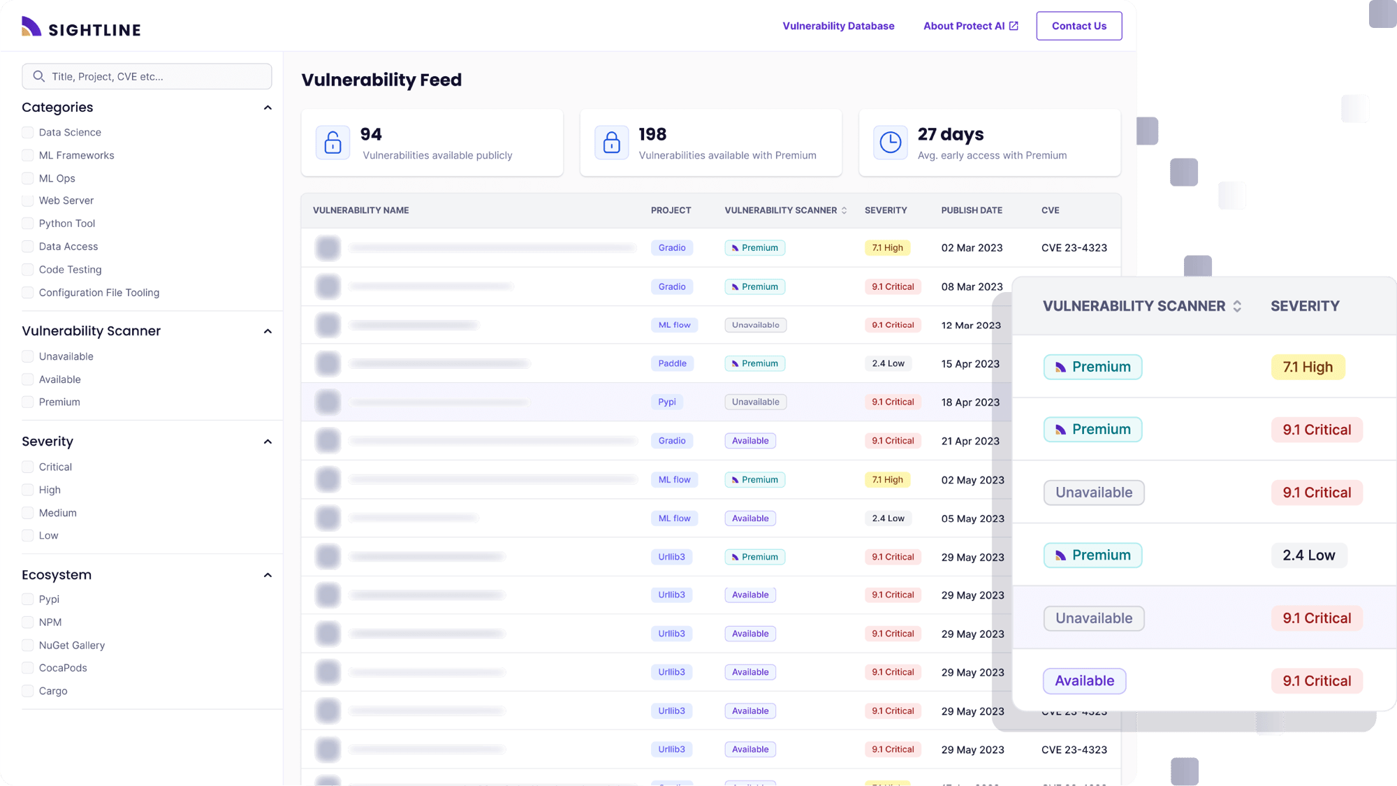 Screenshot of Sightline product highlighting vulnerability feed and premium access icon