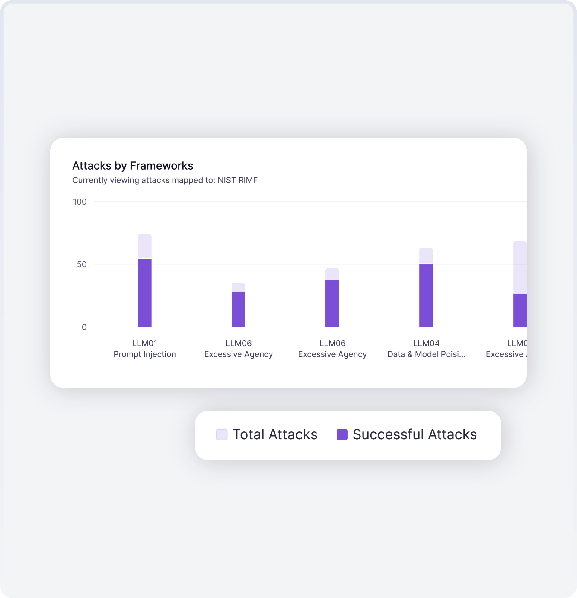 Protect AI-Site-Product-Recon-Feature-5-042325