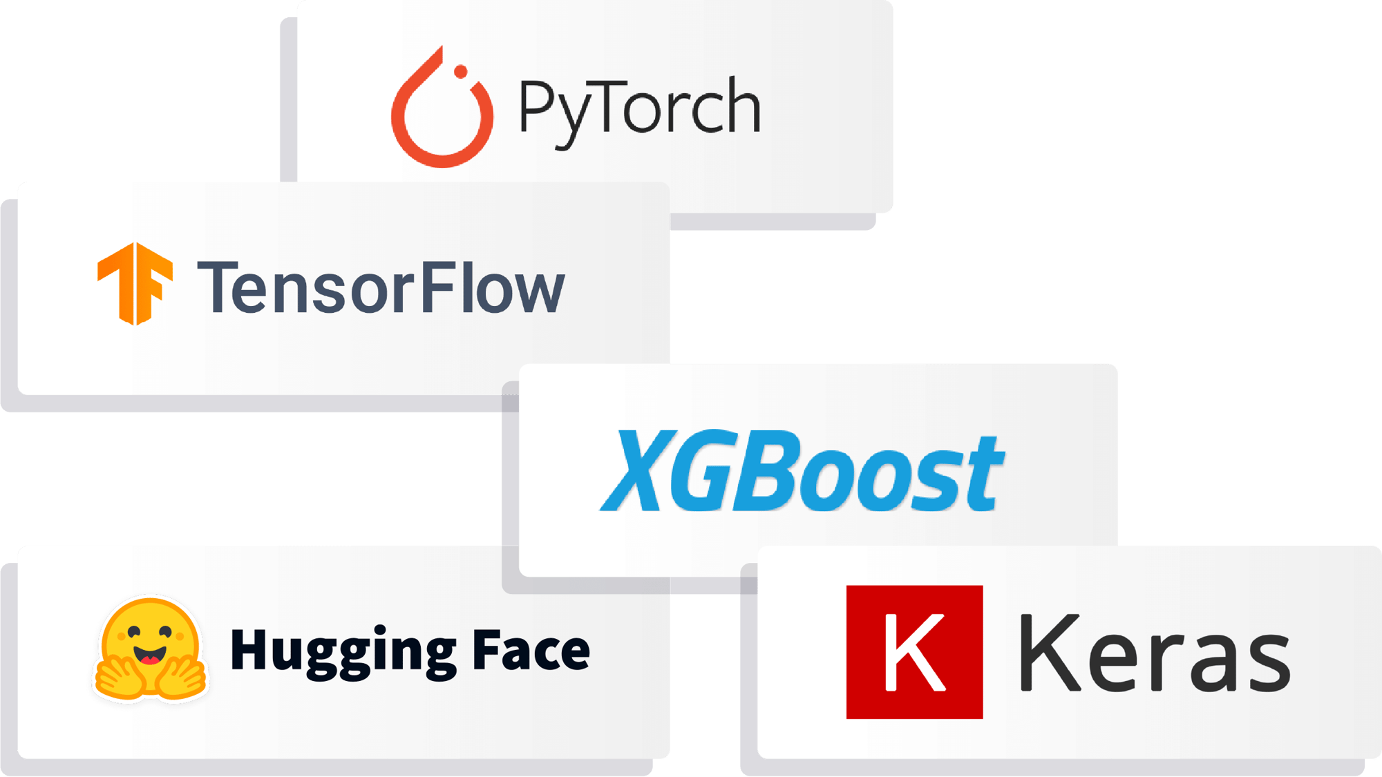 Five overlapping white boxes, each containing a single logo, including (from top) PyTorch, TensorFlow, XGBoost, HuggingFace, and Keras.