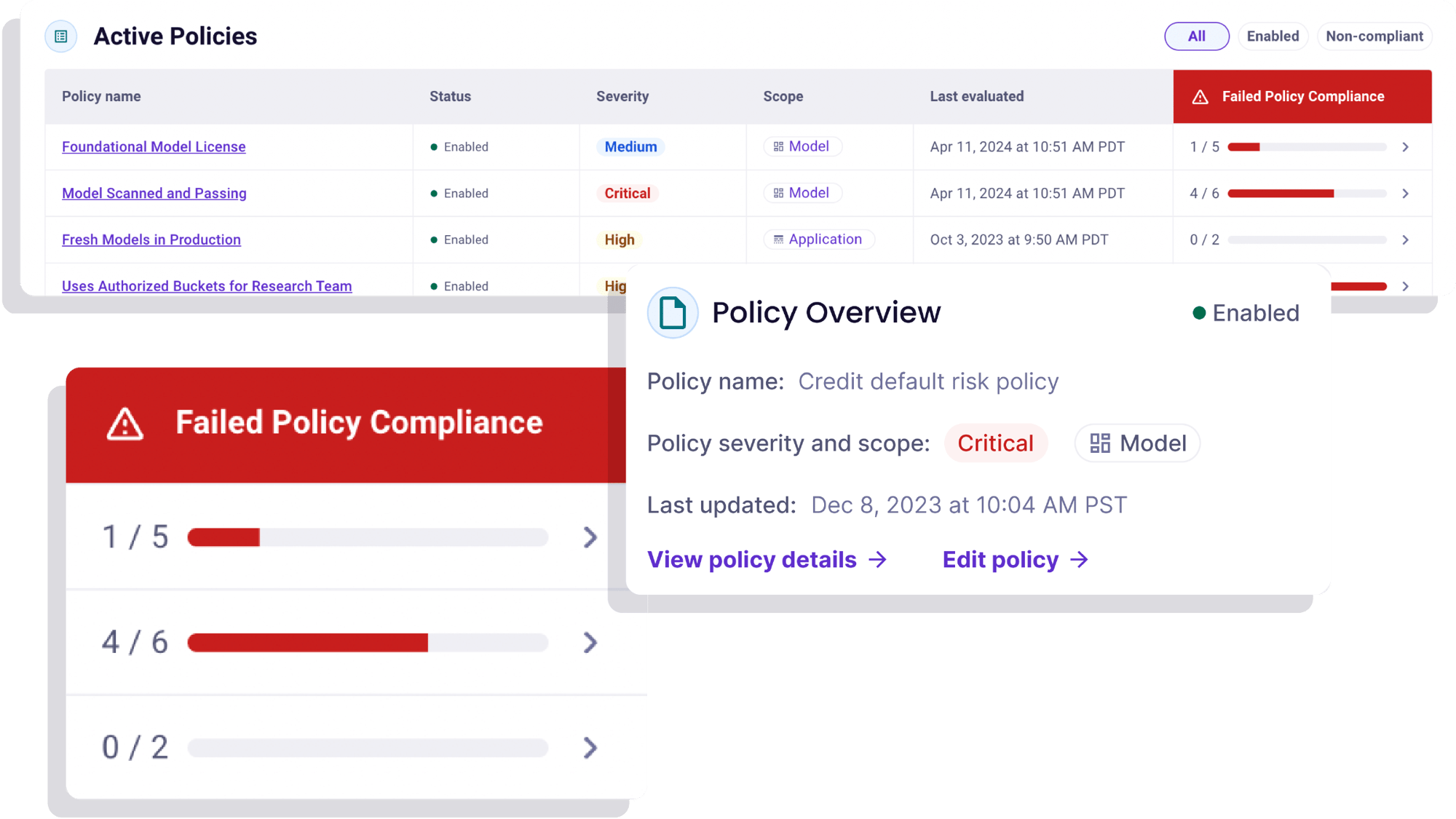 Three overlapping screenshots of the Radar product showing a list of Active Policies, Policy Overview, and Failed Policy Compliance.