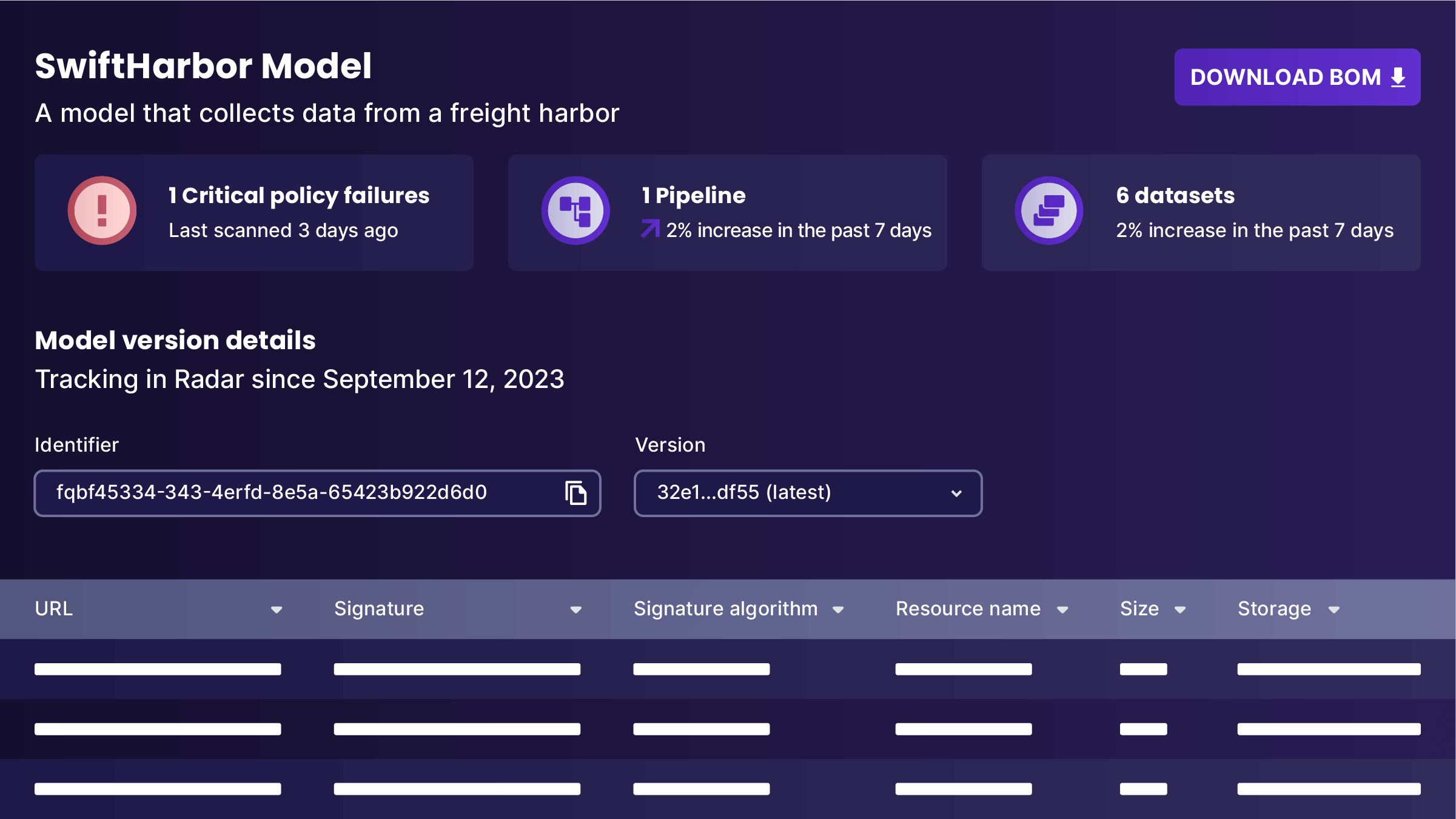 Radar-Key features-Downloadable MLBOM