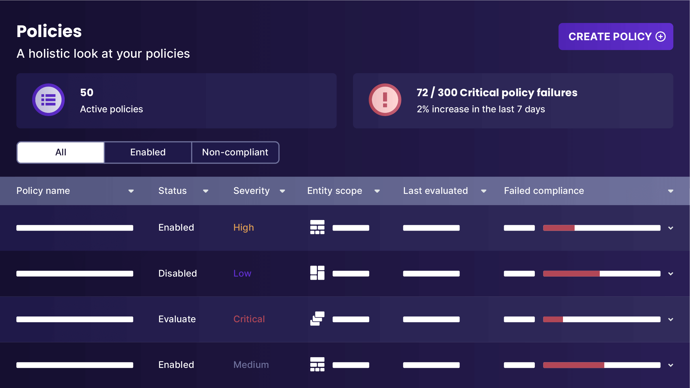 Radar-Key features-Policy engine